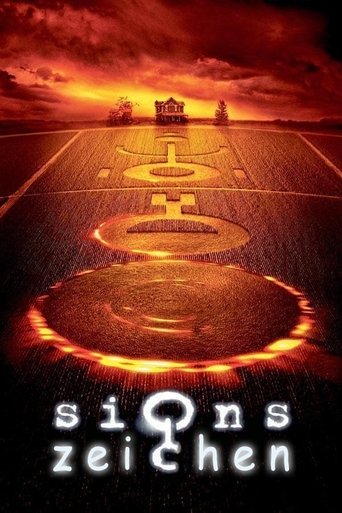 Signs