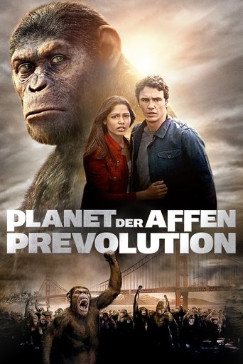 Rise of the Planet of the Apes